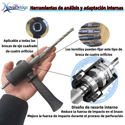 Guía Completa Cabezal Conversor